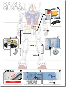 gundam auction 2c